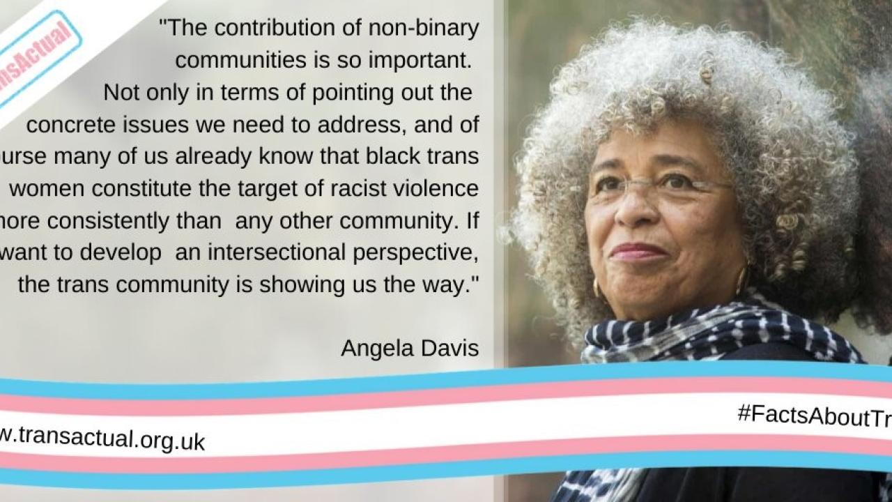 Angela Davis